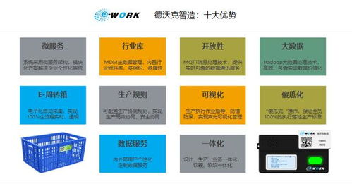 RFID技術(shù)在離散制造企業(yè)中的應(yīng)用及其數(shù)字內(nèi)容制作服務(wù)