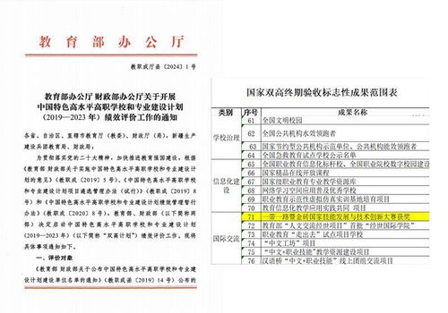 促進元宇宙專業(yè)群創(chuàng)新建設，金磚大賽推出元宇宙3D數(shù)字內(nèi)容設計創(chuàng)作賽項
