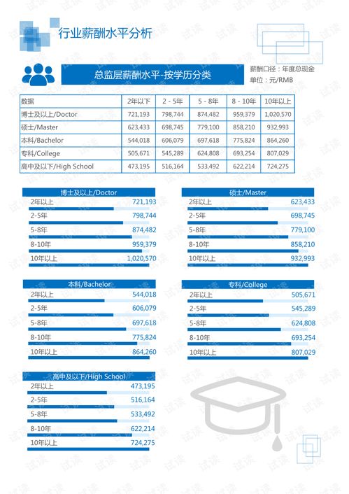 IT通訊軟件與CG數(shù)字視覺服務行業(yè)分析及數(shù)字內(nèi)容制作服務發(fā)展研究報告