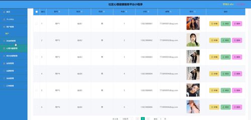 基于微信小程序的社區(qū)心理健康服務系統(tǒng)設計與實現(xiàn)